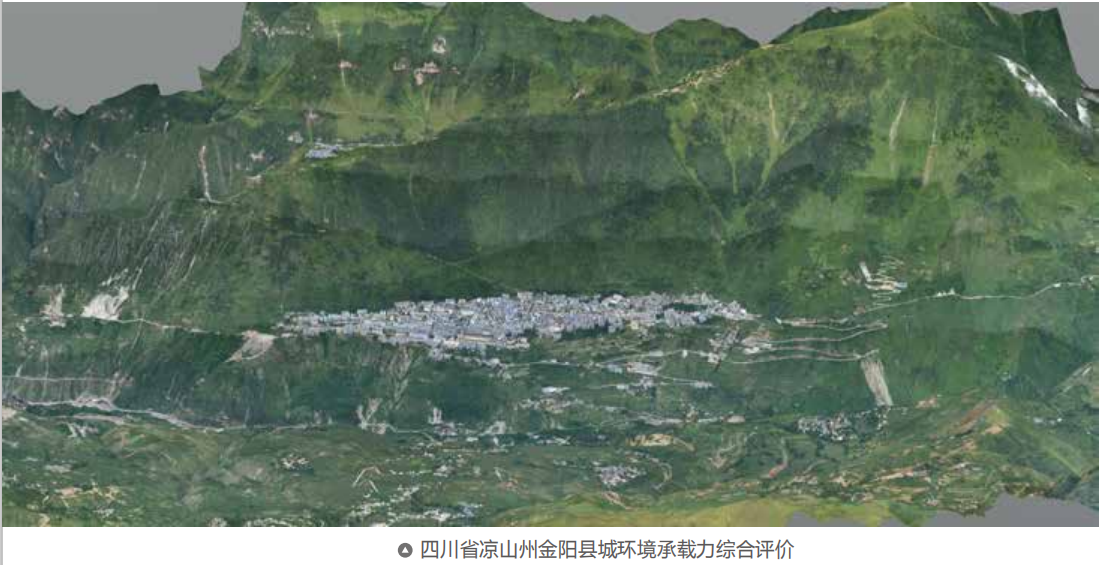 地理信息測繪 地理信息測繪