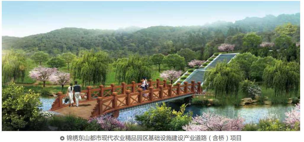 工程設(shè)計、咨詢板塊 工程設(shè)計、咨詢板塊